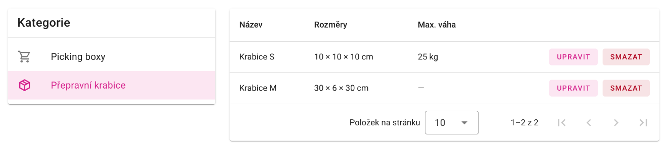 Evidence rozměrů přepravních krabic